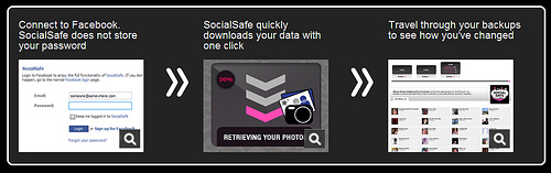 socialsafe